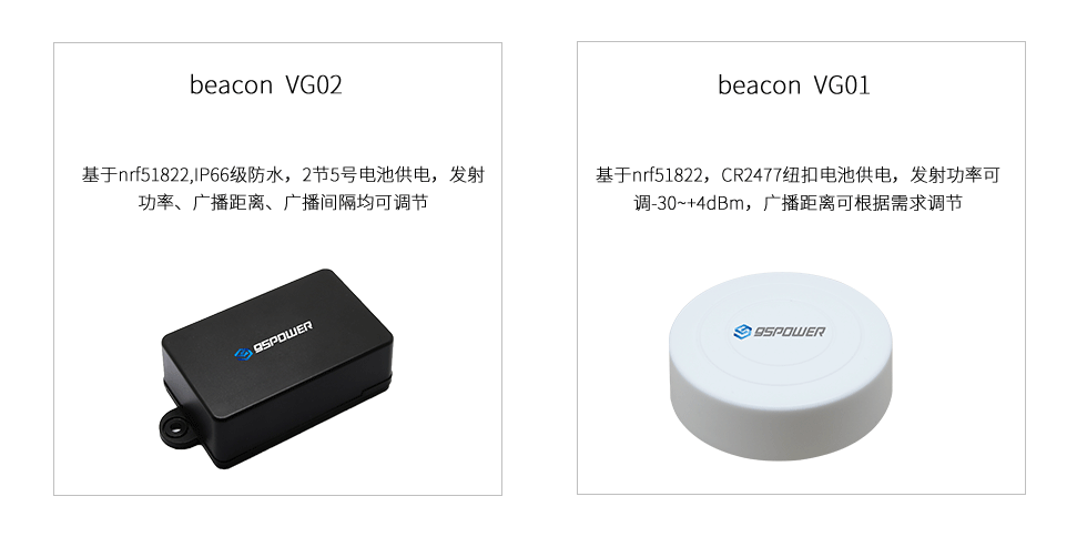 iBeacon.png