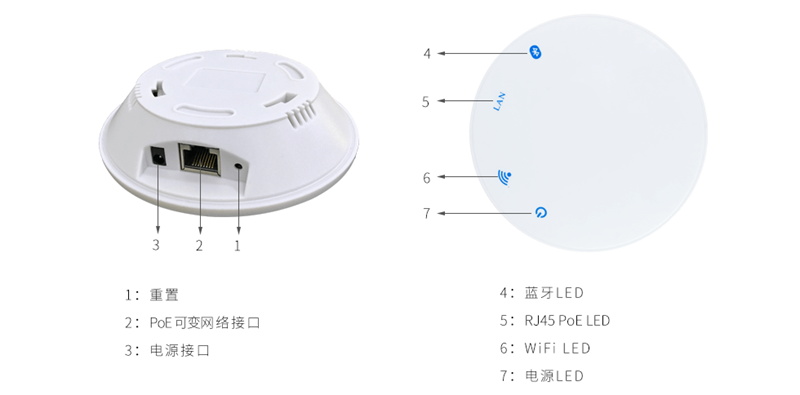 藍牙5.0網關外部接口定義.jpg