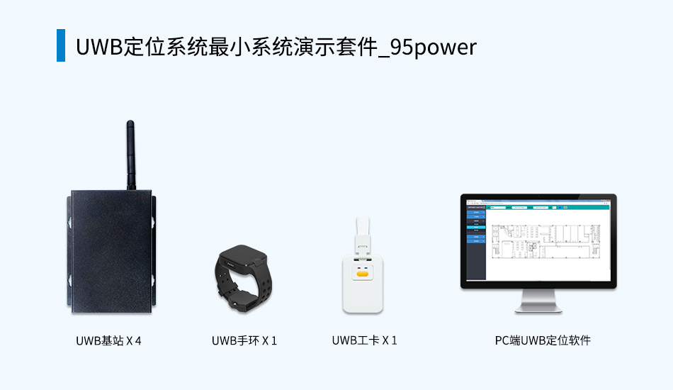 95power的UWB定位最簡系統演示套件.jpg