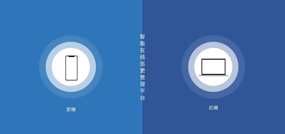 智能在線巡更巡檢管理系統(tǒng)-前端和后臺(tái).jpg