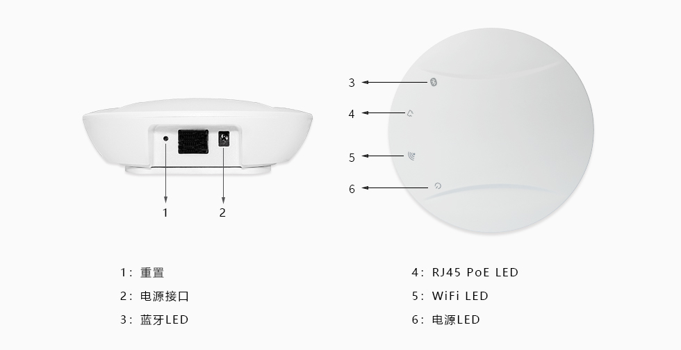 4G藍牙網關外部接口定義.jpg