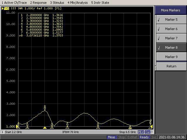 HDX-UWB天線網絡分析儀測試報告.jpg